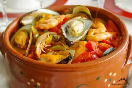 Closed image alt text